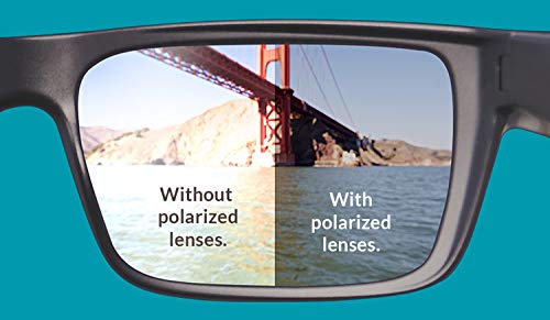 Polarized Sunglasses
