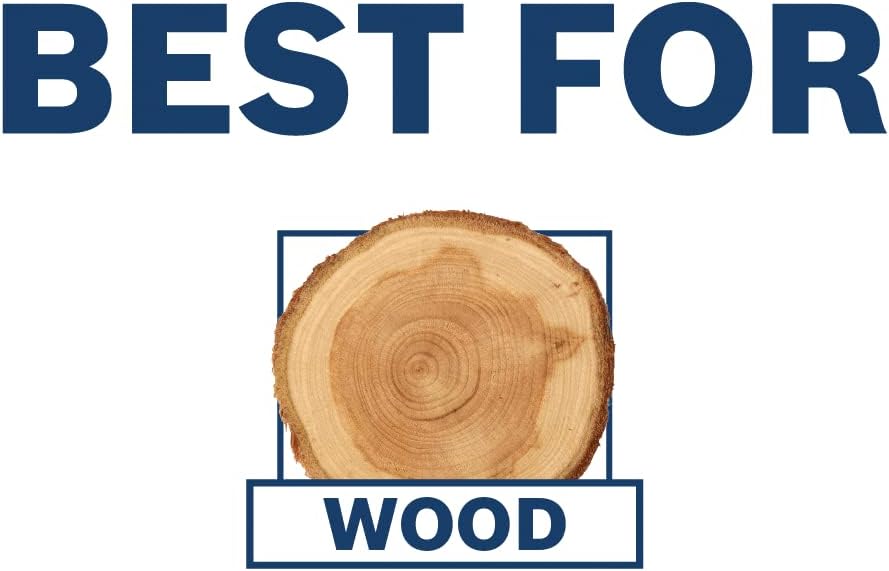 Bosch CC2430 Clic-Change 3-Piece No. 6, No. 8, and No. 10 Self-Centering Bit Assortment