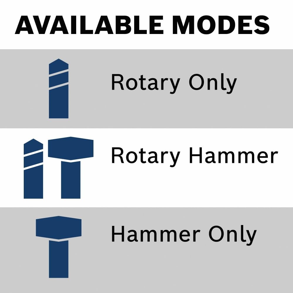BOSCH GBH18V-26DN 18V EC Brushless SDS-plus® Bulldog™ 1 In. Rotary Hammer (Bare Tool)