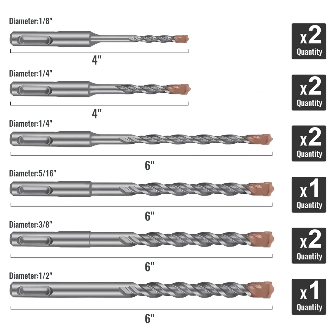 Owl Tools SDS Plus Rotary Hammer Drill Bit Set