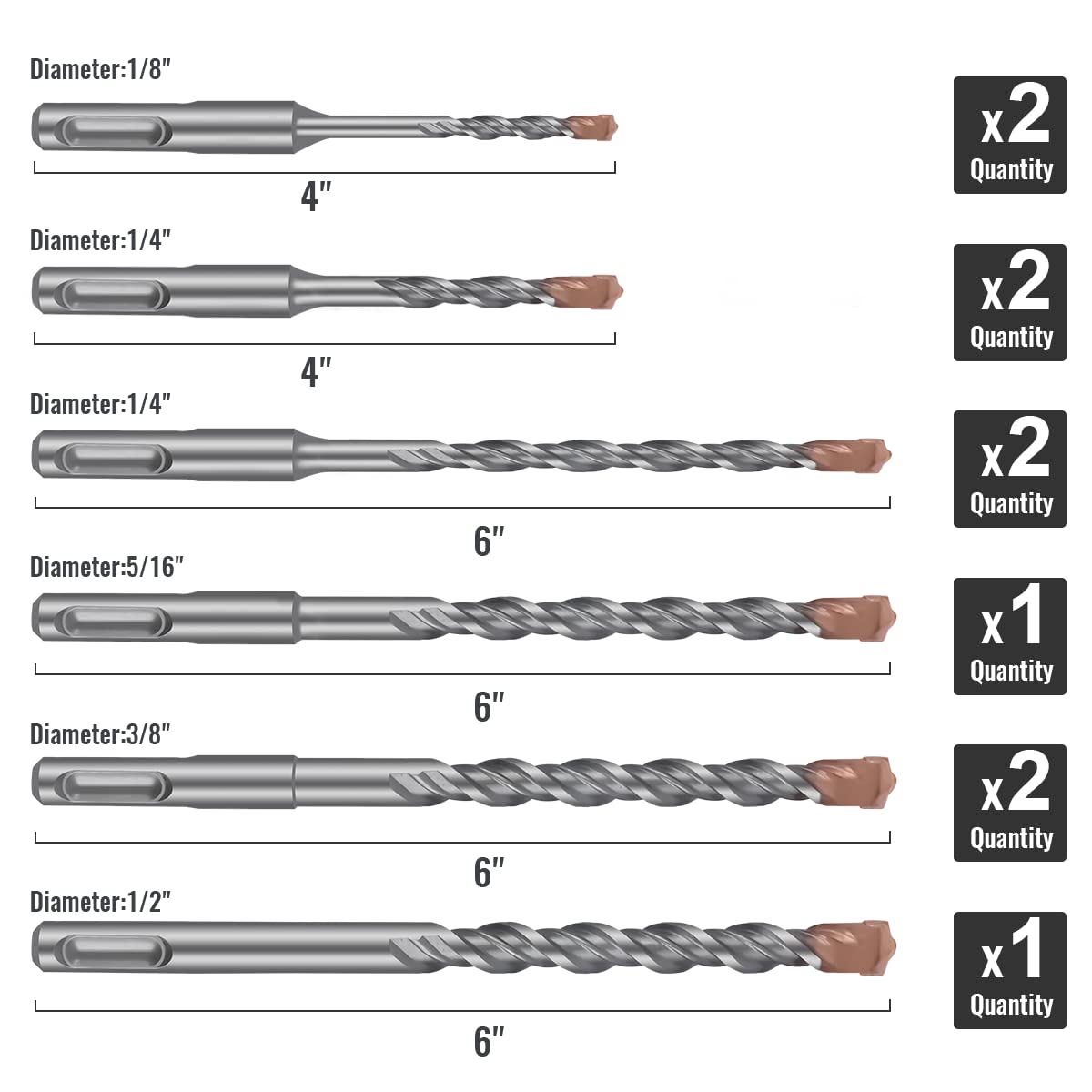 Owl Tools SDS Plus Rotary Hammer Drill Bit Set