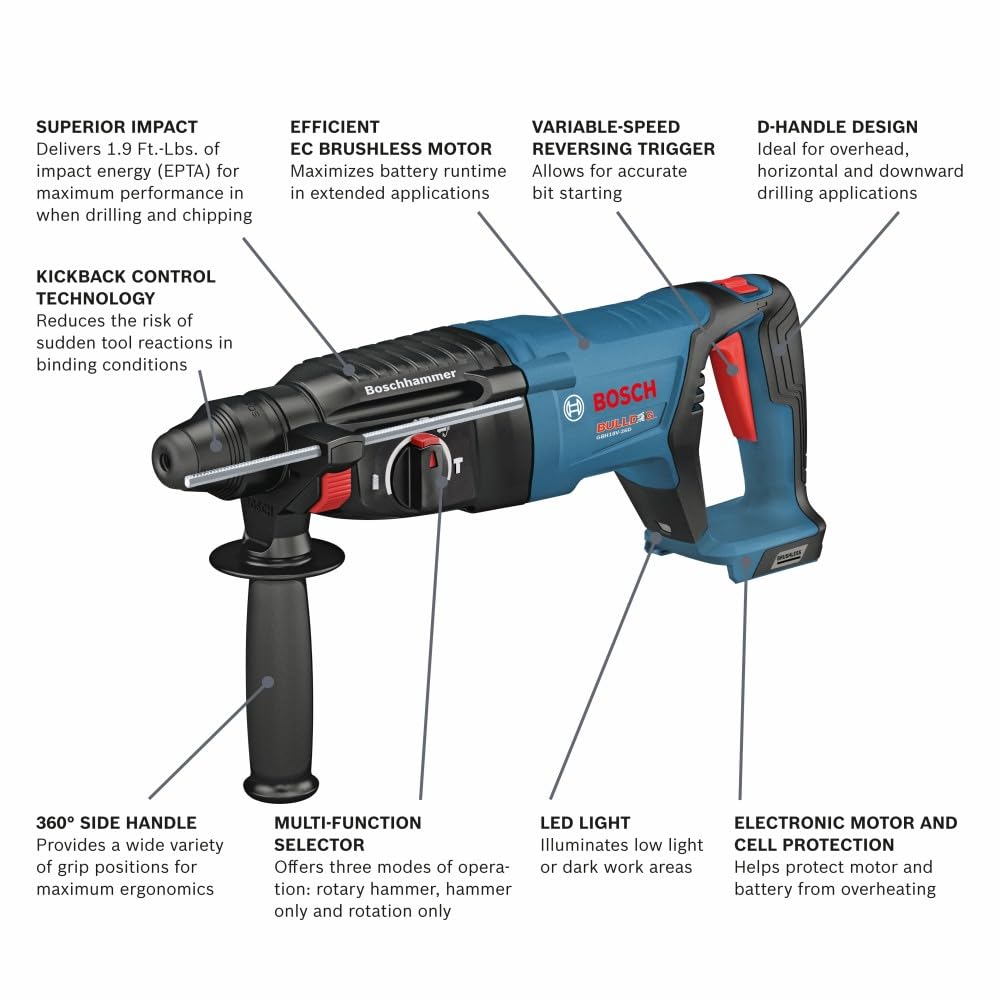 BOSCH GBH18V-26DN 18V EC Brushless SDS-plus® Bulldog™ 1 In. Rotary Hammer (Bare Tool)