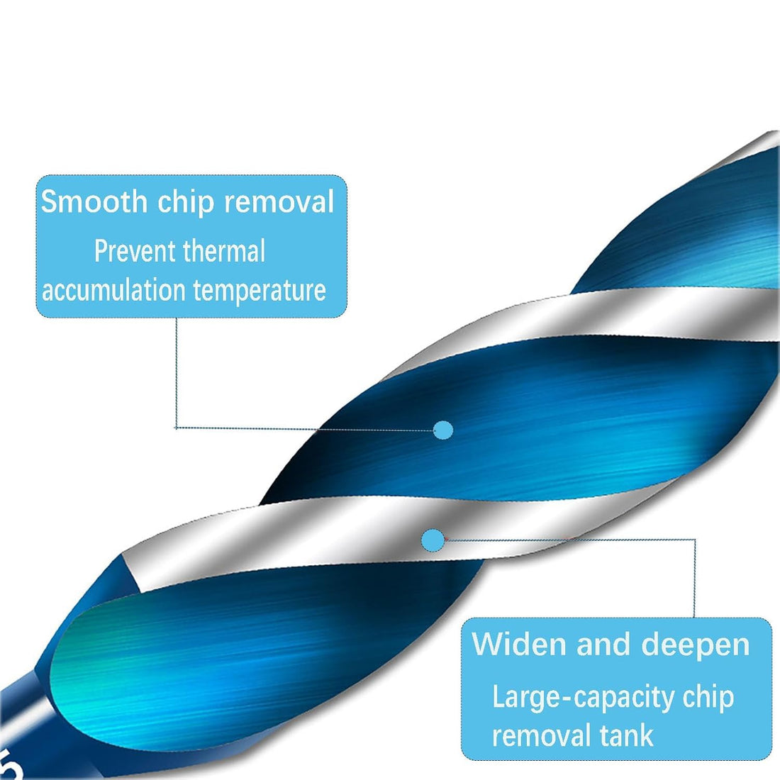 YUENTOEN 8Pcs Auger Drill Bit for Wood, 8-22mm Woodworking Spiral Drill Bit, 3 Flute Impact Wood Drill Bit with 6.35mm Hex Shank Quick Change for Hardwood and softwood, Plastic