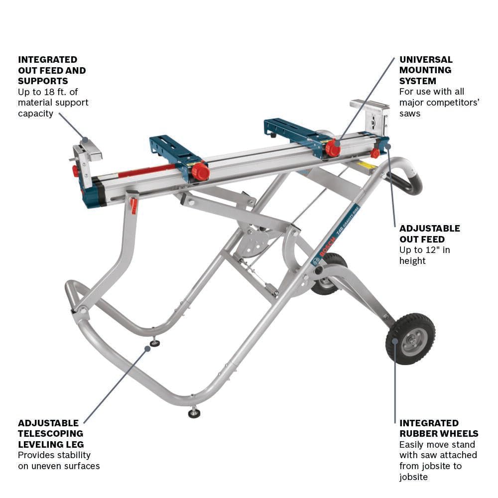 Bosch T4B Gravity-Rise Miter Saw Stand