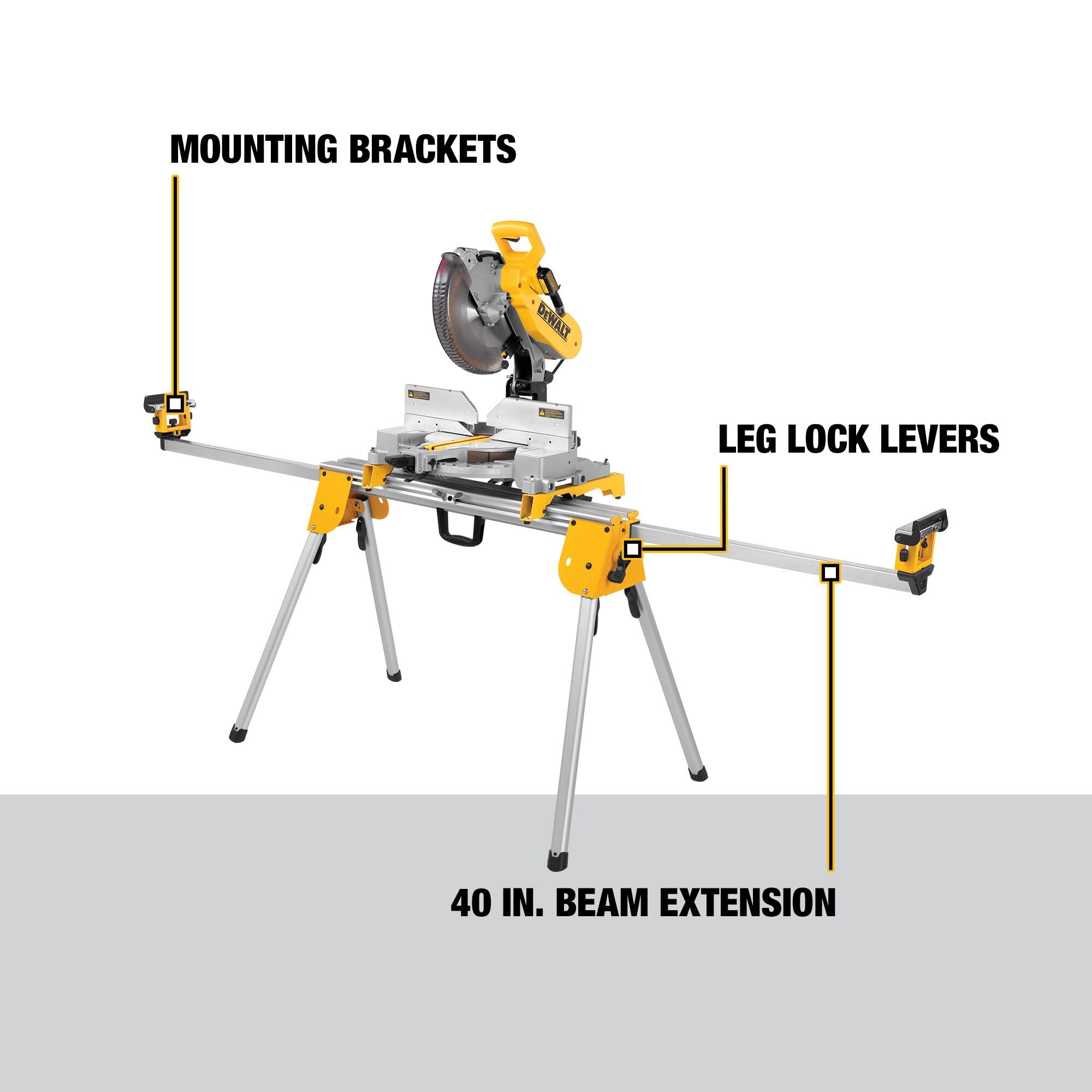 DEWALT Miter Saw Stand, Compact, 40" Beam Extends, Holds up to 500 lbs (DWX724)