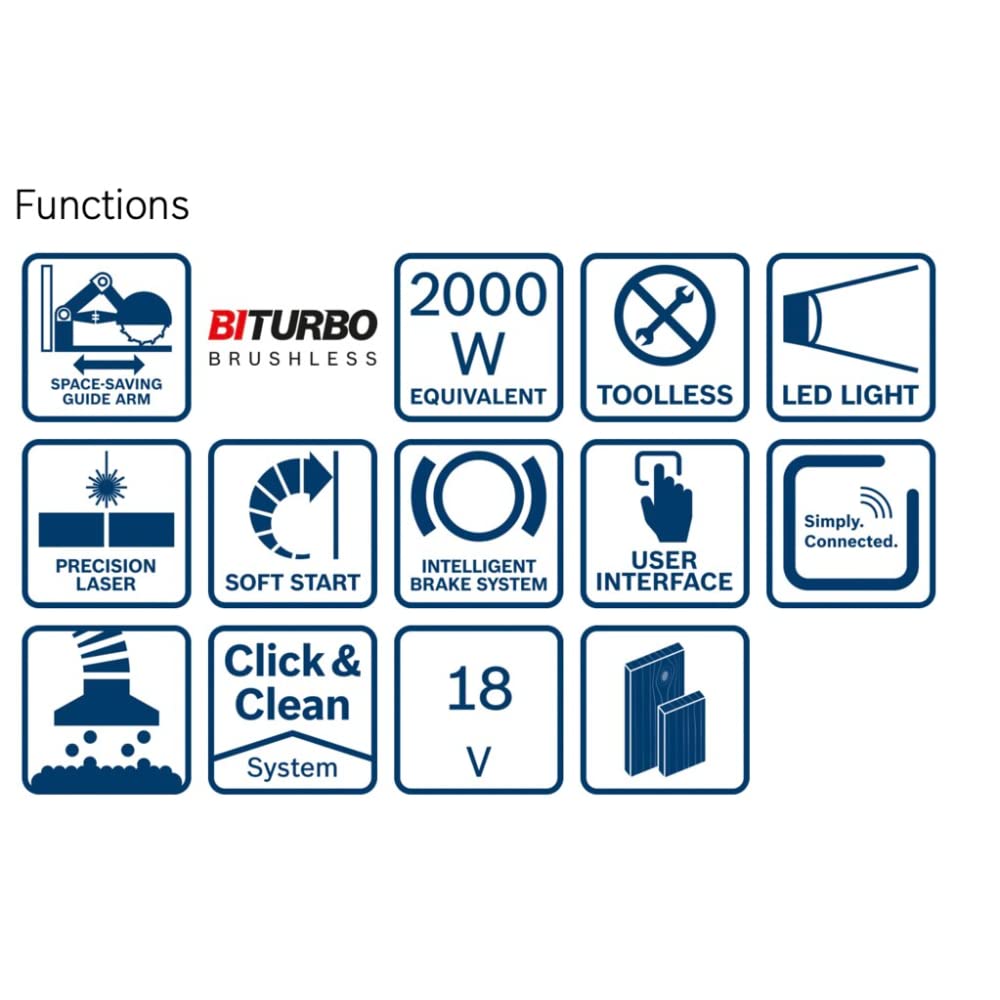 Bosch 18V GCM 18V-305 GCD 305mm Cordless Biturbo Mitre Saw Compound Glide - Skin Only, 0601B43040
