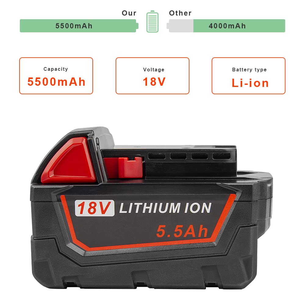 2 Pack 18V 5.5Ah for M18 Replacement Battery Compatible with Milwaukee Lithium Battery Power Tools 48-11-1820 48-11-1840 48-11-1850 48-11-1828 48-11-1815 Cordless Tool Batteries with LED Indicator