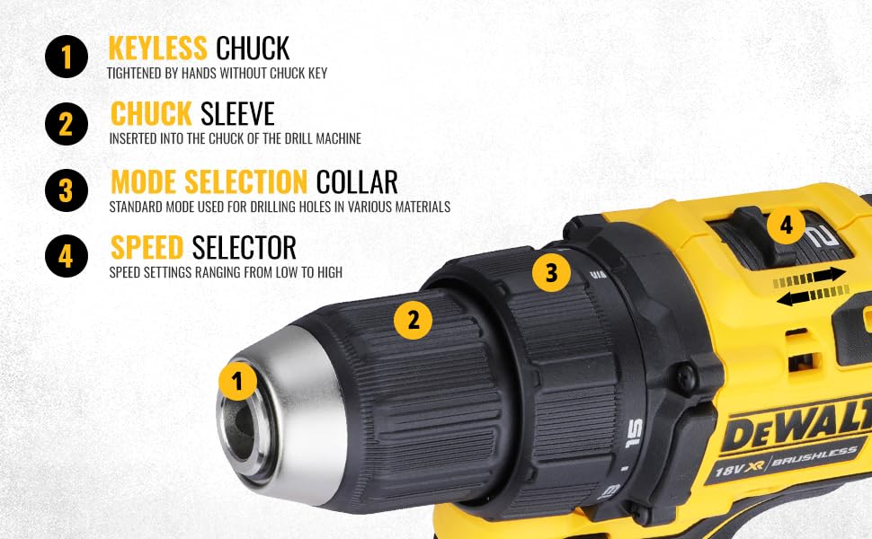 DeWalt 18V XR Compact Premium Hammer Drill Driver Bare Unit