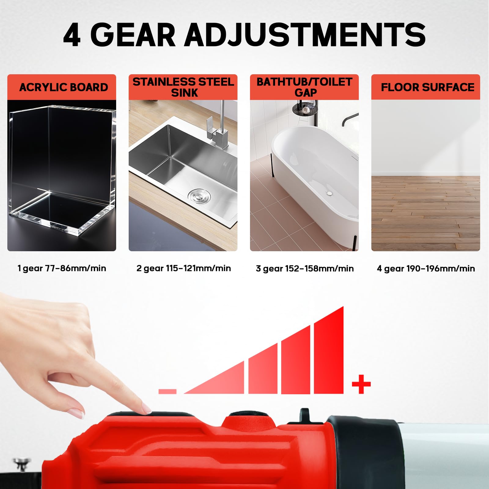 Cordless Caulk Gun Sausage Cartridge for Milwaukee 18V Battery,Dripless Caulking gun 20oz/600ml,Anti-Dripping,4 Adjustable Speeds,Powerful Electric Caulking Gun Tools,for Filling,Sealing(No Battery)