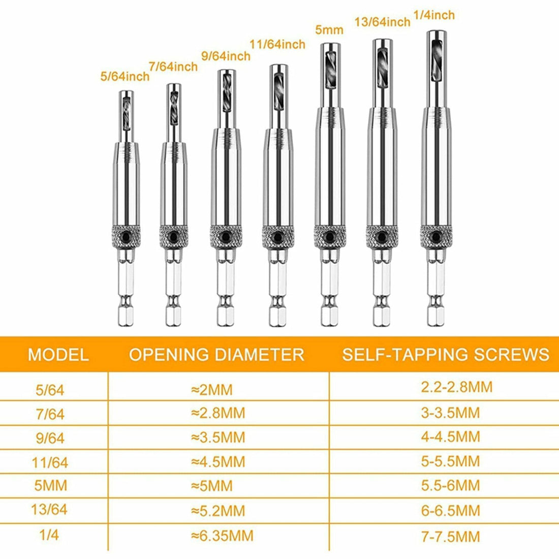 AIMALL 7-Piece Self-Centering Hinge Drill Bit Set – 1/4" Hex Shank for Woodworking, Cabinet Hinges, Door Handles, and Pilot Holes – High-Precision Positioning Tools