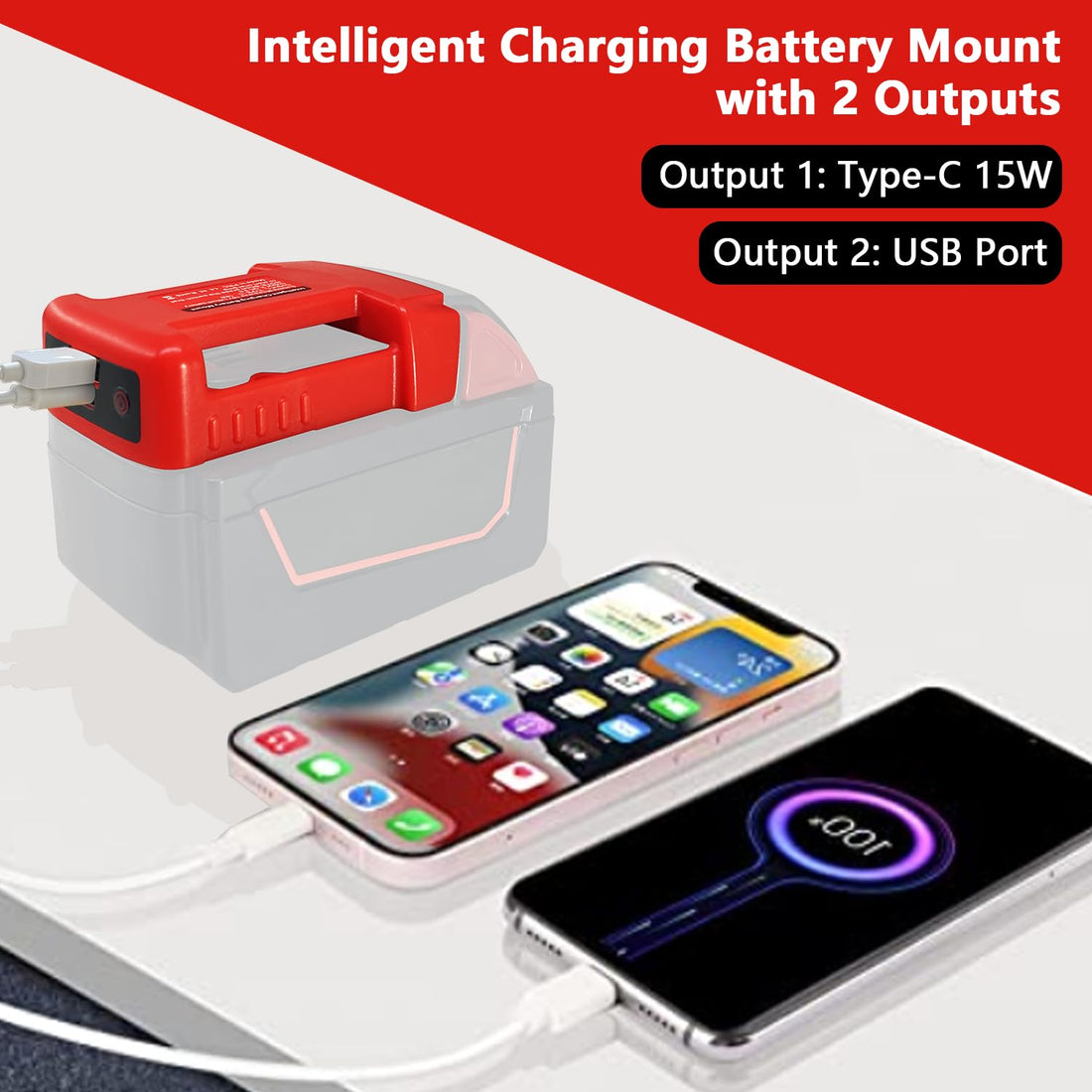USB Power Tool Battery Chargers for Milwaukee M18 18V Battery ，USB Charger Adapter with USB-A&USB-C 2.1A Fast Charge Ports