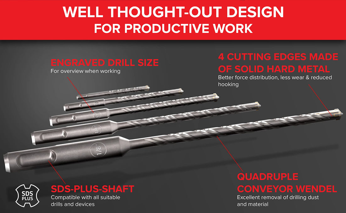 KSP-TEC® | Carbide - Cross Tipped SDS-Plus Rotary Hammer Drill and Chisle Bit Set
