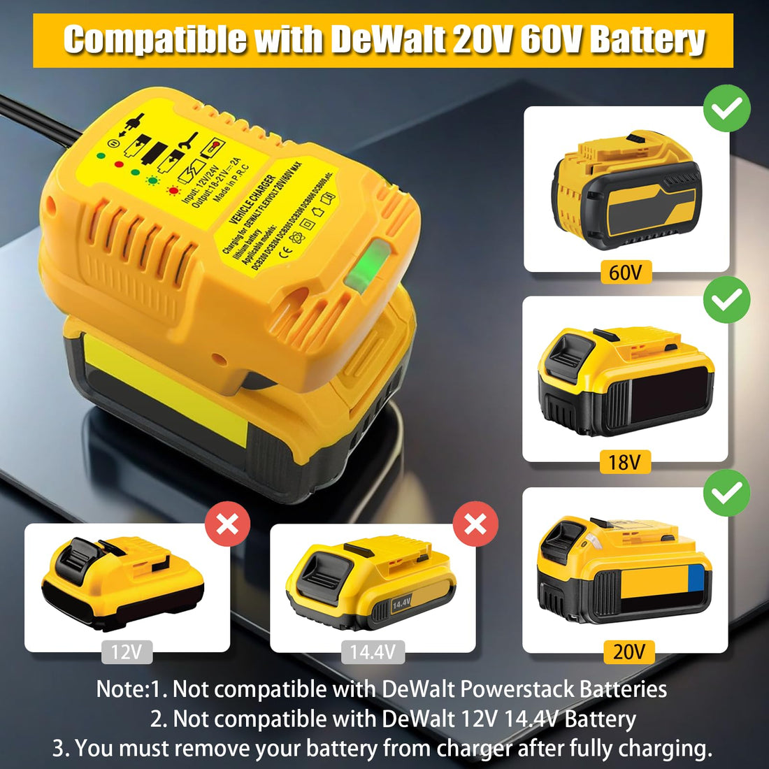 EID Mini Charger Fit for Dewalt 18V XJ XR Battery Li-ion, Vehicle Charger Charging for 18V/20V/60V Cordless Power Tools Battery (Not for 12V)