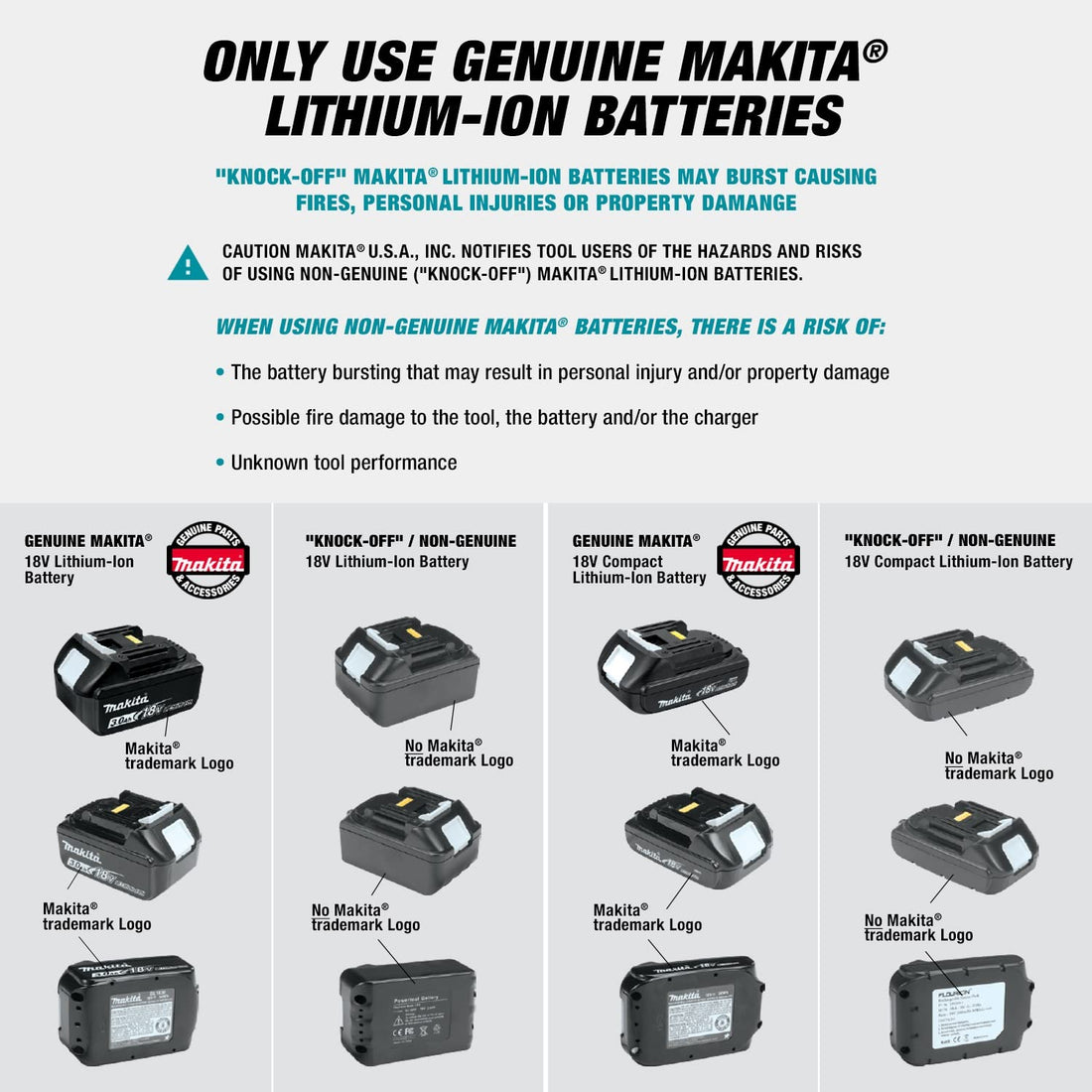 Makita DML805 18V LXT Lithium-Ion Cordless/Corded L.E.D. Flood Light Tool, Blue/Black