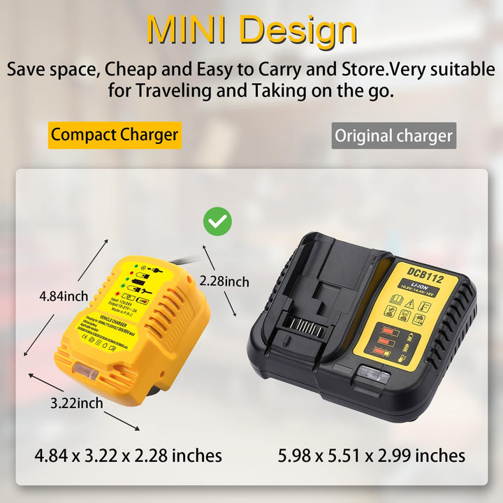EID Mini Charger Fit for Dewalt 18V XJ XR Battery Li-ion, Vehicle Charger Charging for 18V/20V/60V Cordless Power Tools Battery (Not for 12V)