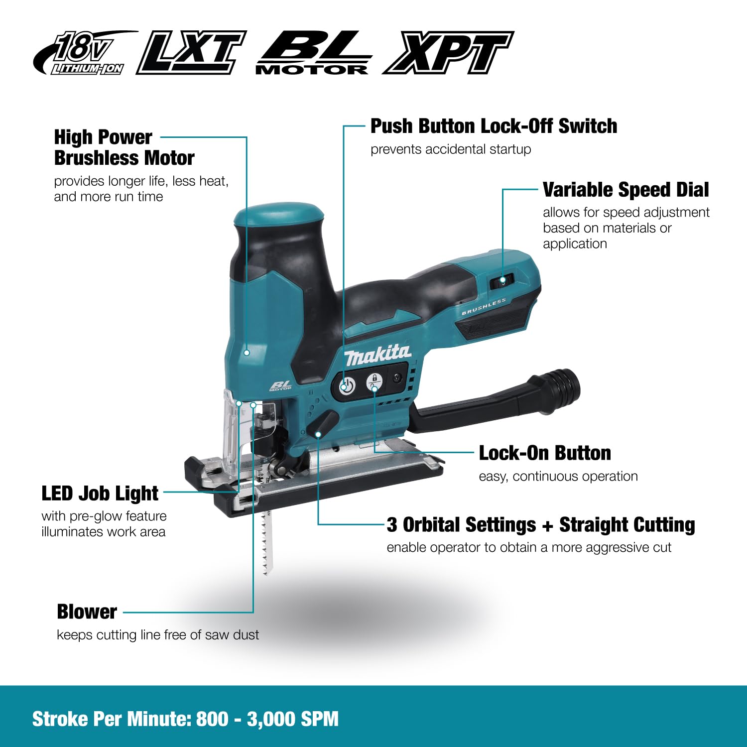 Makita DJV185Z 18V Brushless Compact Barrel Handle Jigsaw