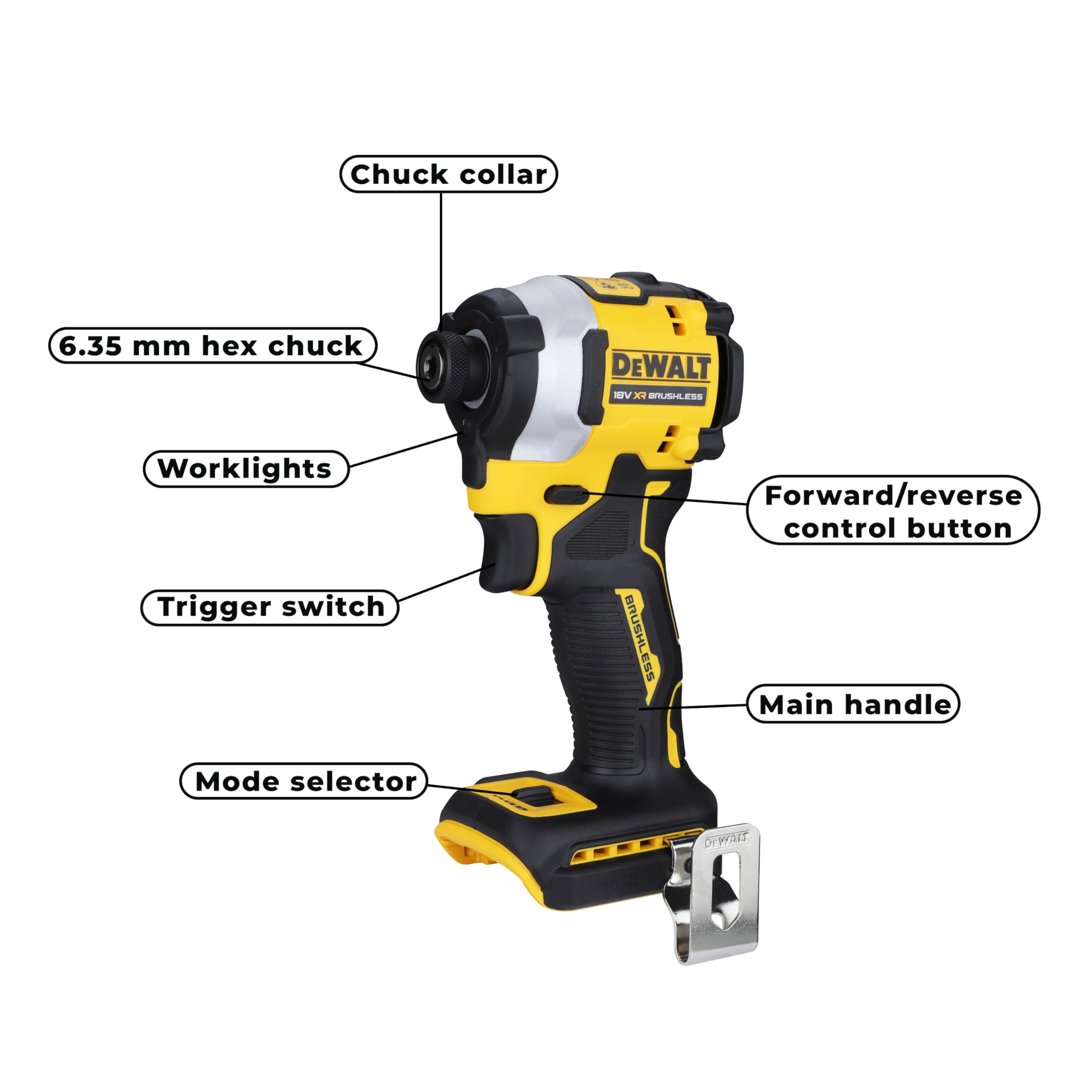 DeWalt 18V Compact 3 Speed Impact Driver