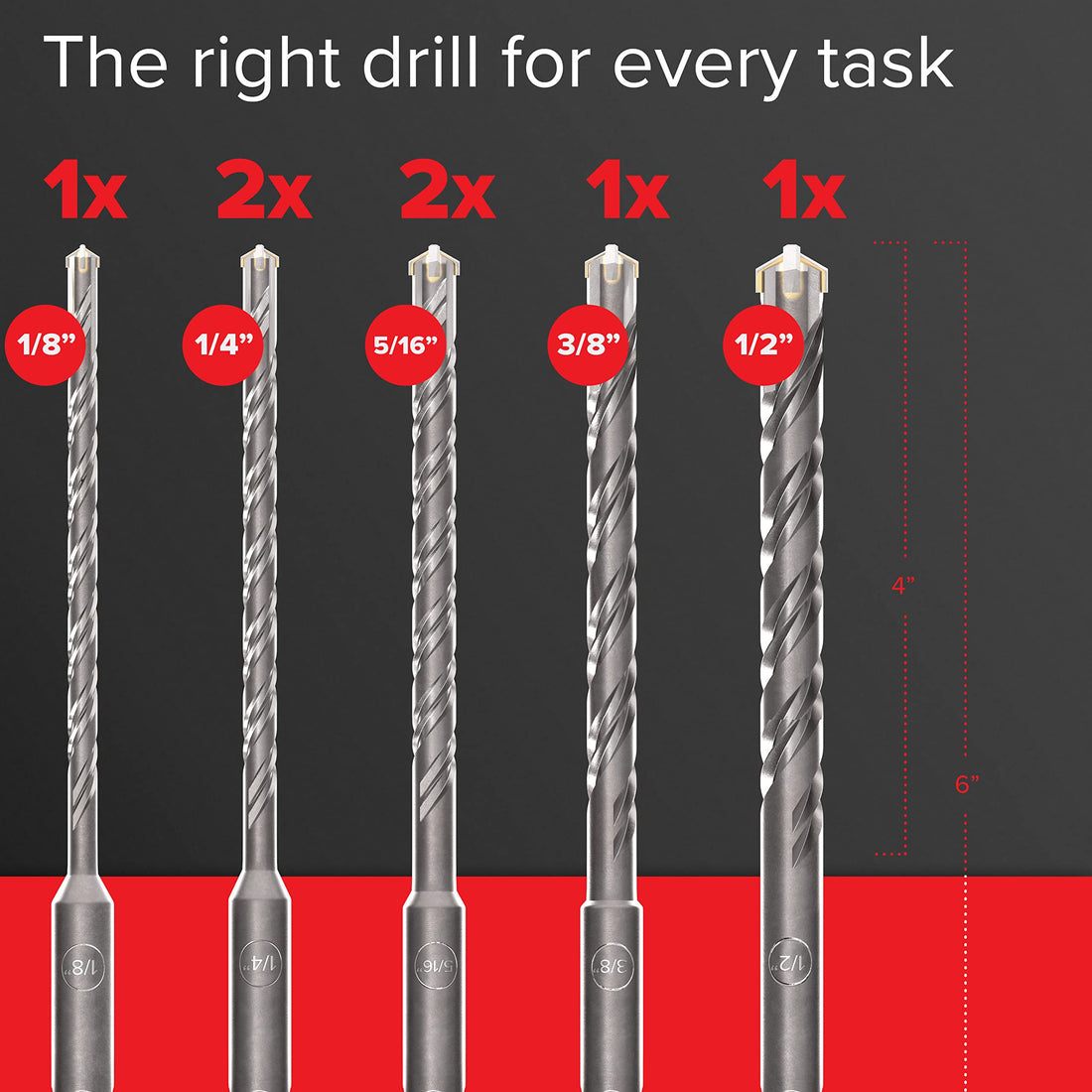 KSP-TEC® | Carbide - Cross Tipped SDS-Plus Rotary Hammer Drill and Chisle Bit Set