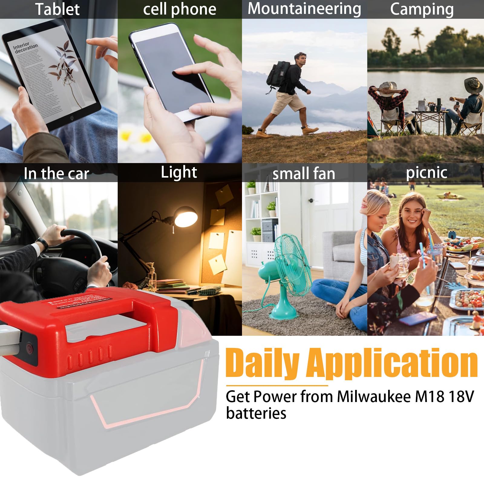 USB Power Tool Battery Chargers for Milwaukee M18 18V Battery ，USB Charger Adapter with USB-A&USB-C 2.1A Fast Charge Ports