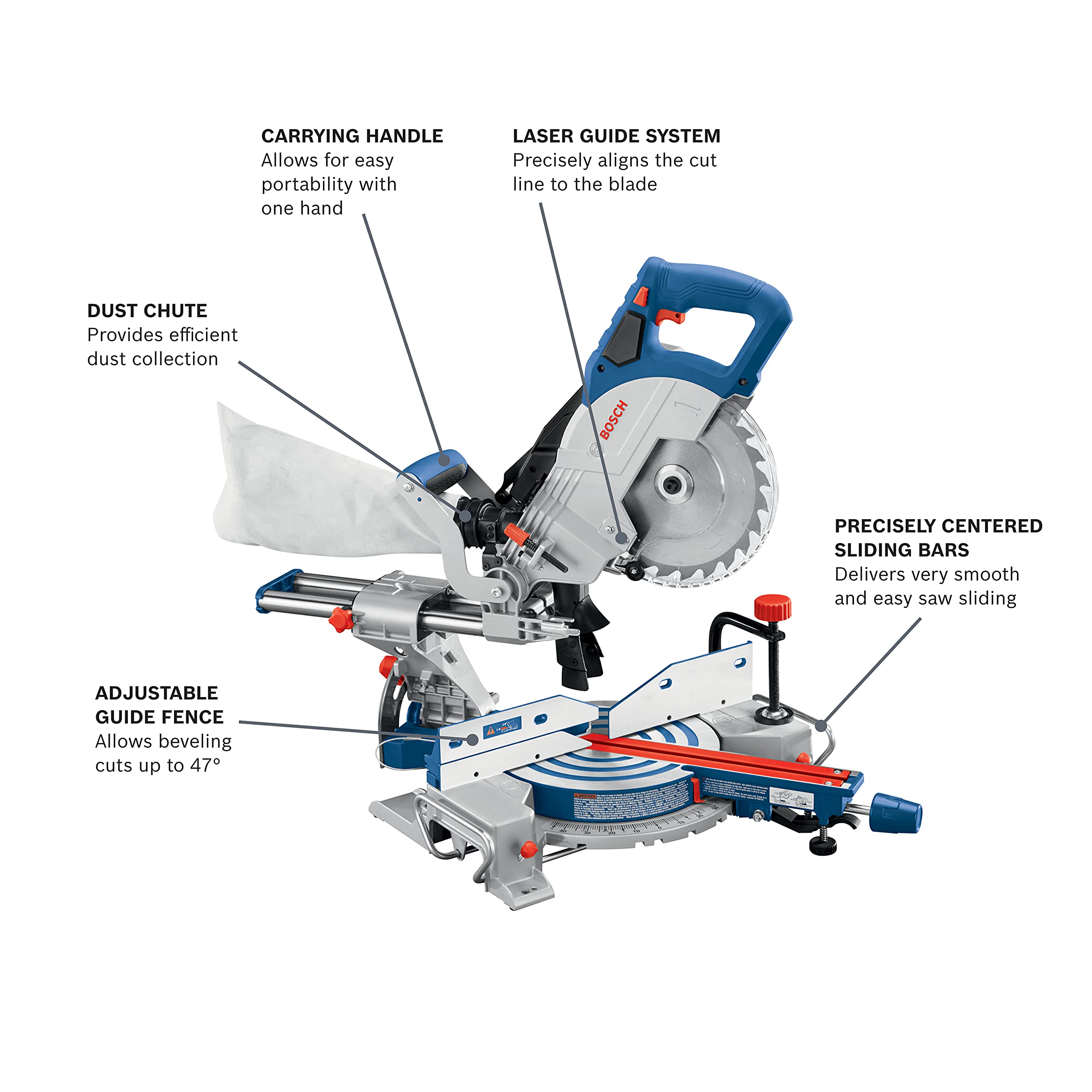 Bosch GCM18V-08N 18V 8-1/2 In. Single-Bevel Slide Miter Saw (Bare Tool)